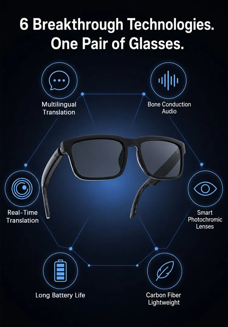 🔥👓AI Smart Glasses: Smart Zoom Color-Changing Solar Real-Time AI Translation Glasses