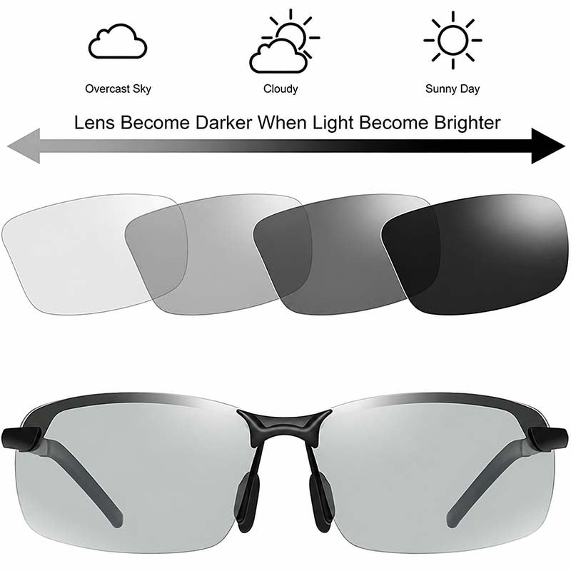 Smart Polarized Sunglasses For Outdoor Activities UV Protection