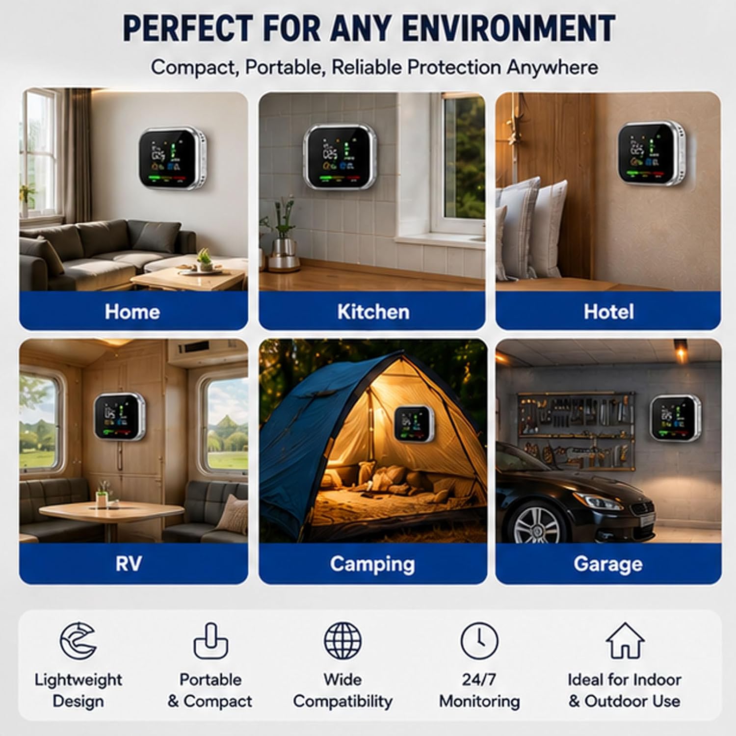 Multi-Function Home Safety Detector - CO,Gas, Smoke,Temperature & Humidity Monitor