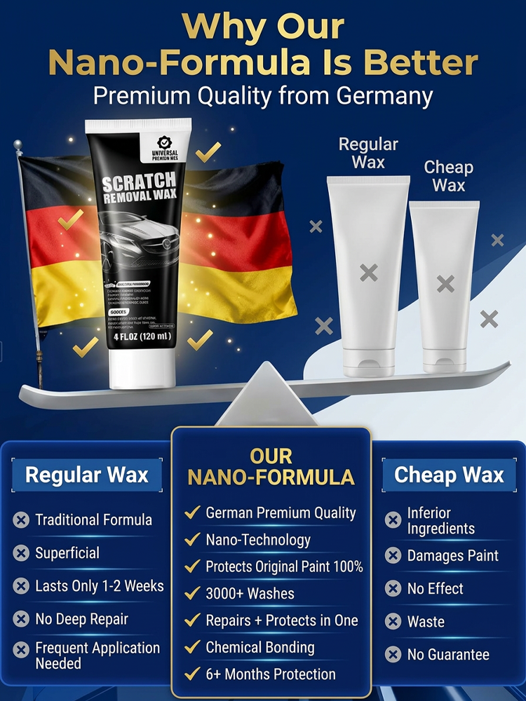 Scratch Eraser: Deep Repair Wax for Car Paint Scratches-Easy Application, Quick Drying & Invisible Finish 🔧