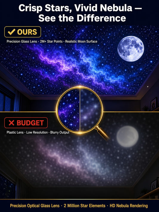 🔥Ditch Boring Rooms ✨ Pro USB Star Projector for the Price of a Burger: Instantly Transforms into a Romantic Galaxy in 1s with Eye-Safe Protection