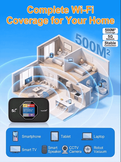 SIM-Free Lifetime Satellite WiFi. No dead zones, global coverage. Stop paying $100+/mo bills. Buy once, get unlimited fast internet forever!