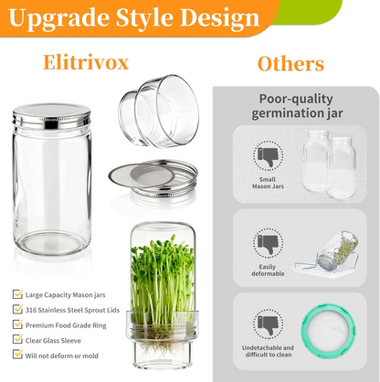 🌱 Upgraded Sprouting Jar Kit – Fresh Healthy Sprouts in Days ✨