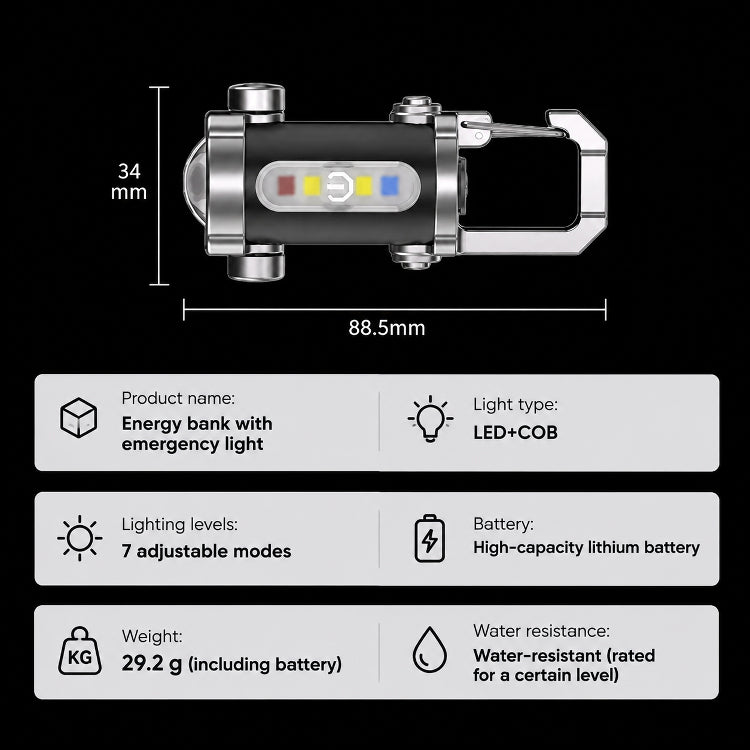 【3-in-1 Multifunction】SOS Emergency Light Flashlight