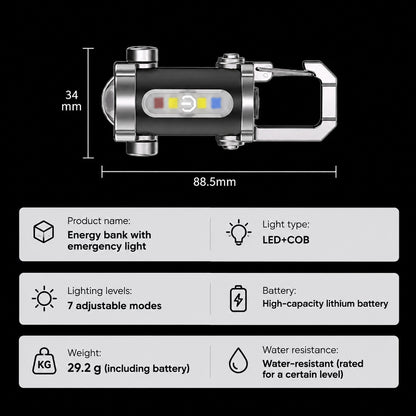 【3-in-1 Multifunction】SOS Emergency Light Flashlight