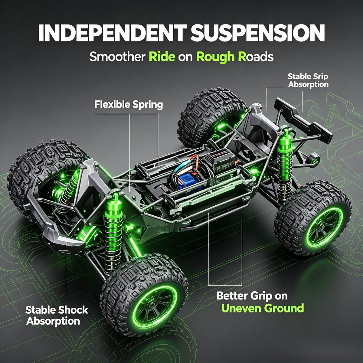 🏁 2026 U-Max Ultimate 8S 4WD Brushless Monster Truck – Limited Edition
