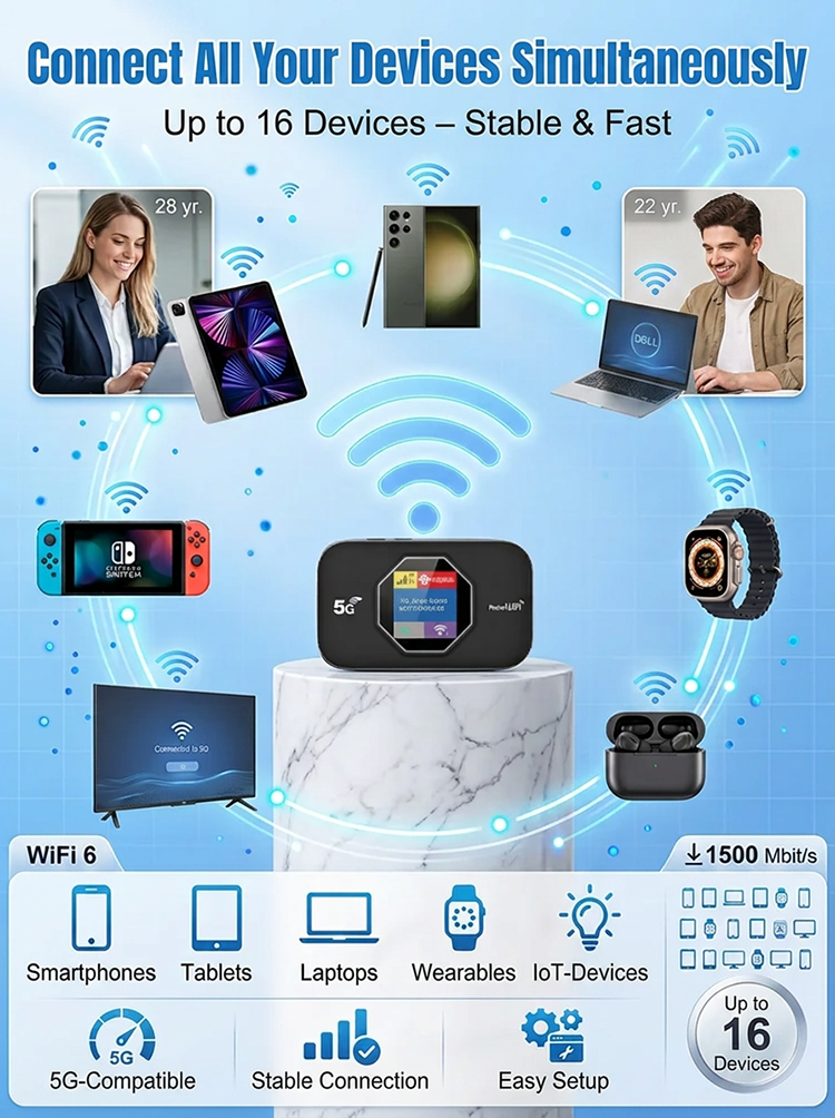 SIM-Free Lifetime Satellite WiFi. No dead zones, global coverage. Stop paying $100+/mo bills. Buy once, get unlimited fast internet forever!