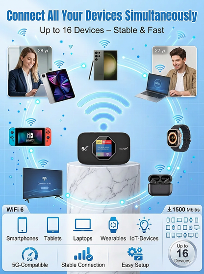 SIM-Free Lifetime Satellite WiFi. No dead zones, global coverage. Stop paying $100+/mo bills. Buy once, get unlimited fast internet forever!