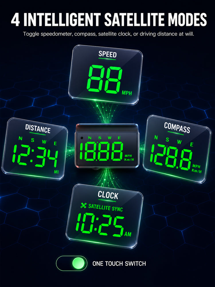 🚀 3D GPS HUD: Plug USB to slash driving risk, No more head-down distraction!