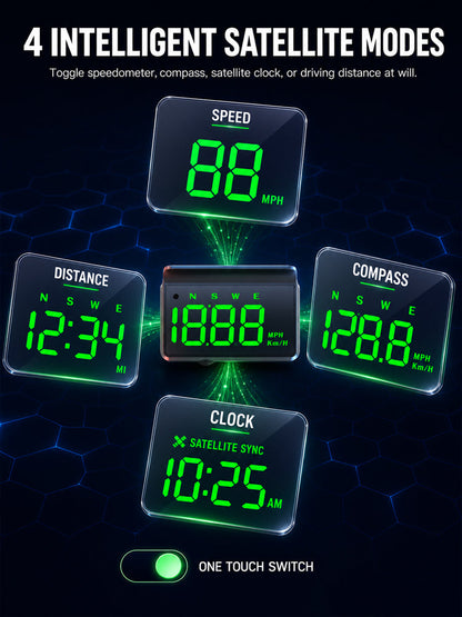 🚀 3D GPS HUD: Plug USB to slash driving risk, No more head-down distraction!