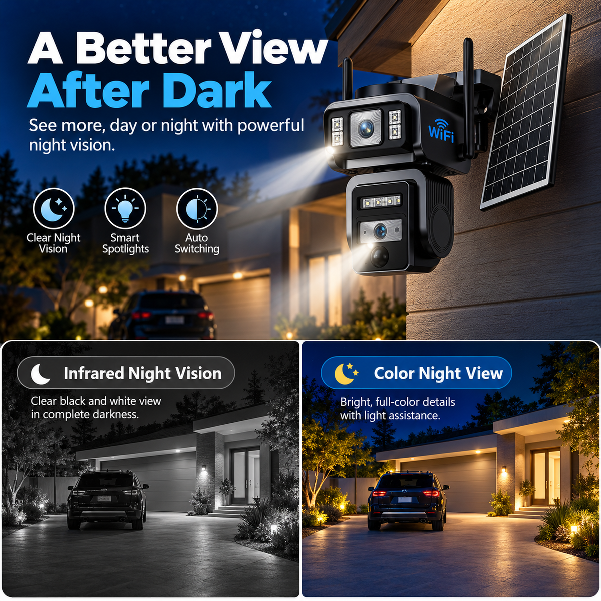 🔥Limited Time 50% OFF🔥  2K Solar WiFi Security Camera – Dual-Lens PTZ, AI Auto Tracking