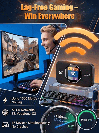 SIM-Free Lifetime Satellite WiFi. No dead zones, global coverage. Stop paying $100+/mo bills. Buy once, get unlimited fast internet forever!