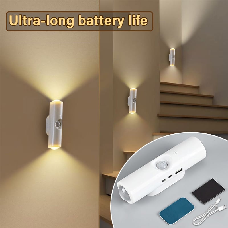 🌈Smart LED Motion Sensor Ambient Light-🎁Buy 1 Get 1 Free