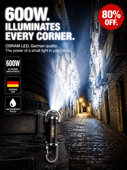 【3-in-1 Multifunction】SOS Emergency Light Flashlight