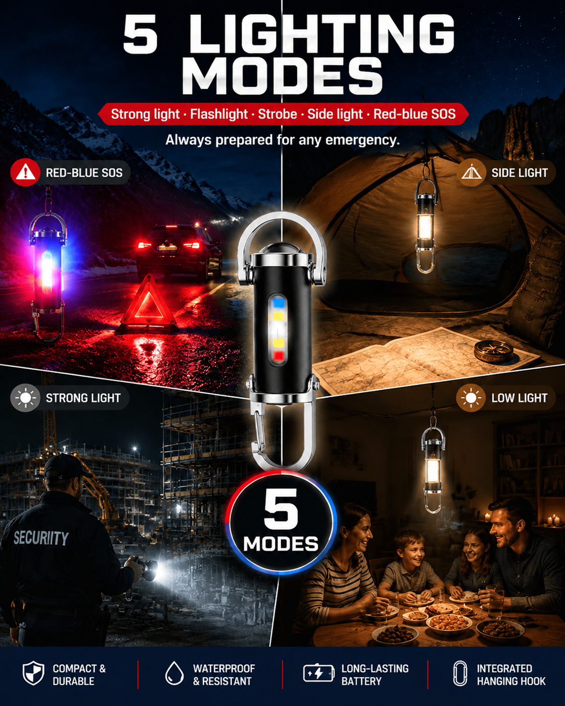 【3-in-1 Multifunction】SOS Emergency Light Flashlight