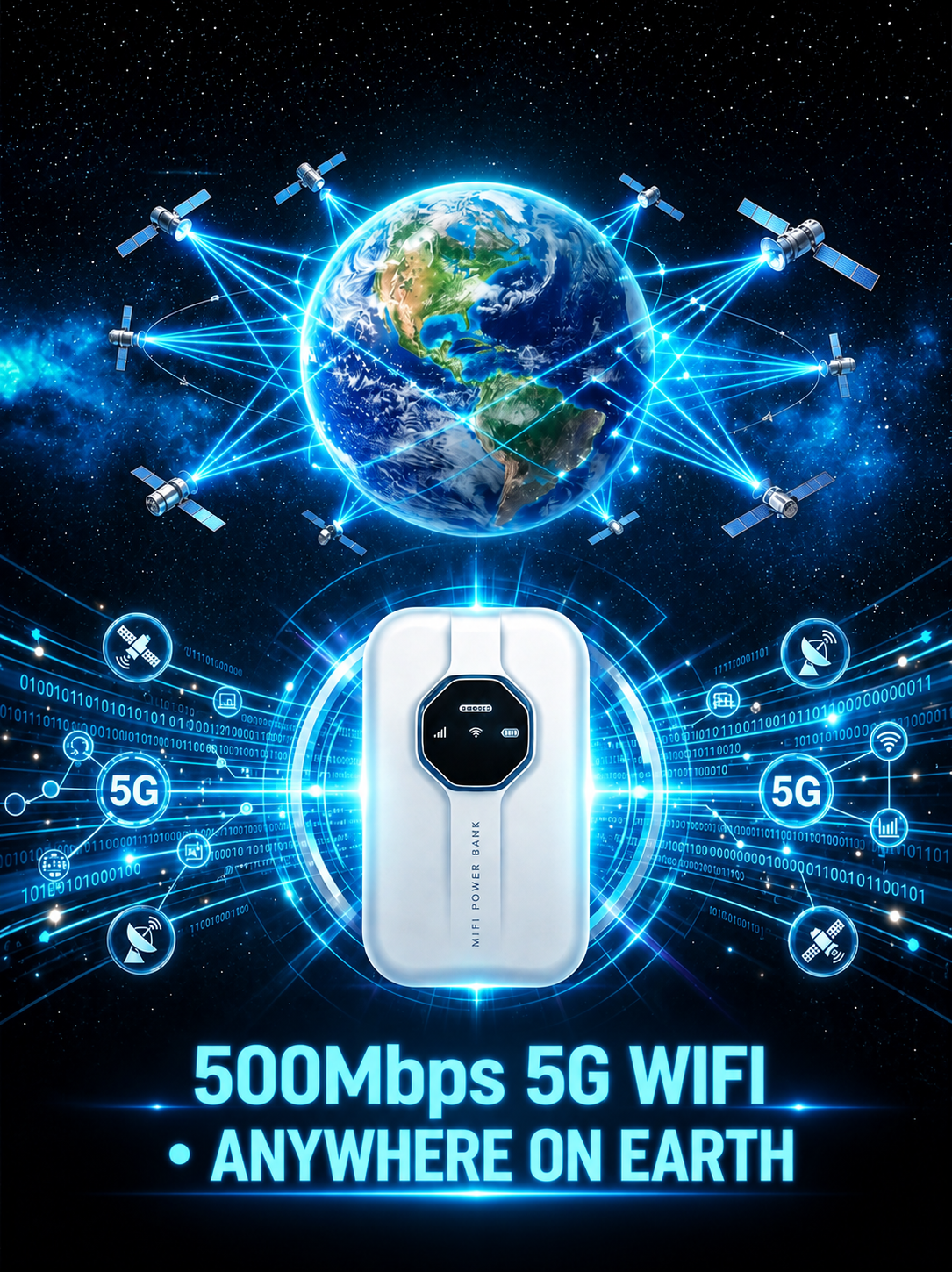 [Global Coverage, High-Speed Internet Access] 🌎 Boundless Portable Wi-Fi — Stay Connected Wherever You Go🛡️