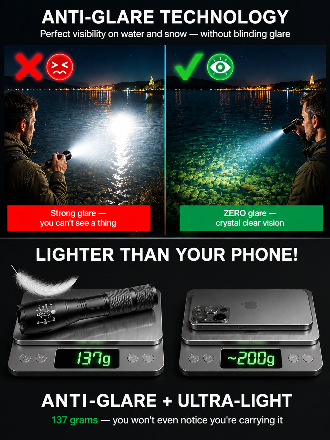 💡 New 2026 white laser flashlight – extraordinary brightness, long range!