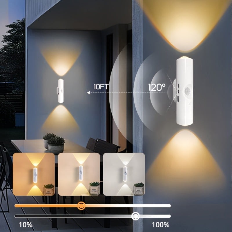 🌈Smart LED Motion Sensor Ambient Light-🎁Buy 1 Get 1 Free