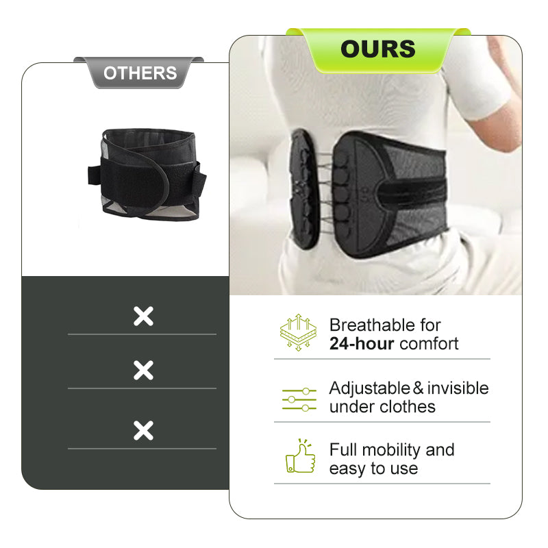 Lumbar belt mobility and comfort comparison