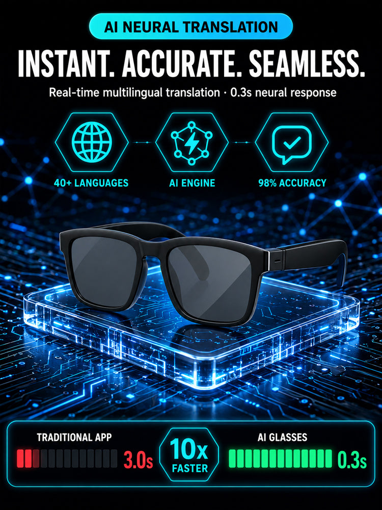 AR Smart Glasses: 100% Offline Translation and Adaptive Zoom.