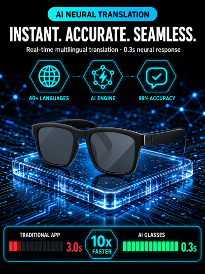 AR Smart Glasses: 100% Offline Translation and Adaptive Zoom.