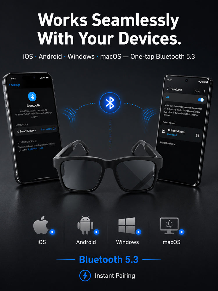 AR Smart Glasses: 100% Offline Translation and Adaptive Zoom.