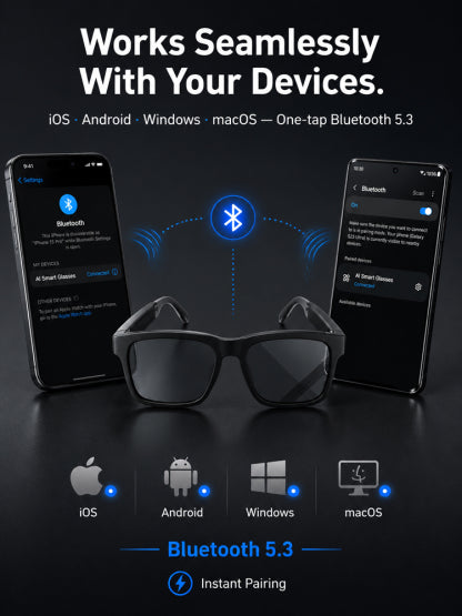 AR Smart Glasses: 100% Offline Translation and Adaptive Zoom.