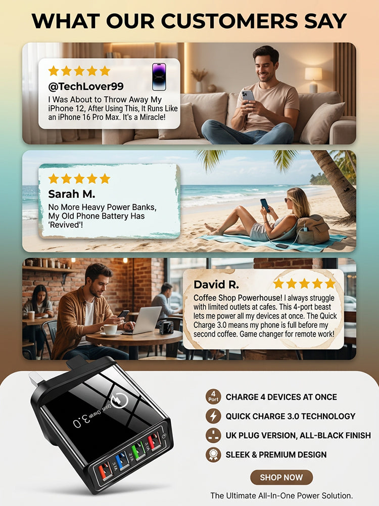 🔋4-Port GaN Charger | Save Battery Life | Fast Charge 4 Devices | Travel Friendly | 50% Off⚡