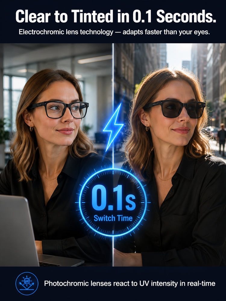 AR Smart Glasses: 100% Offline Translation and Adaptive Zoom.