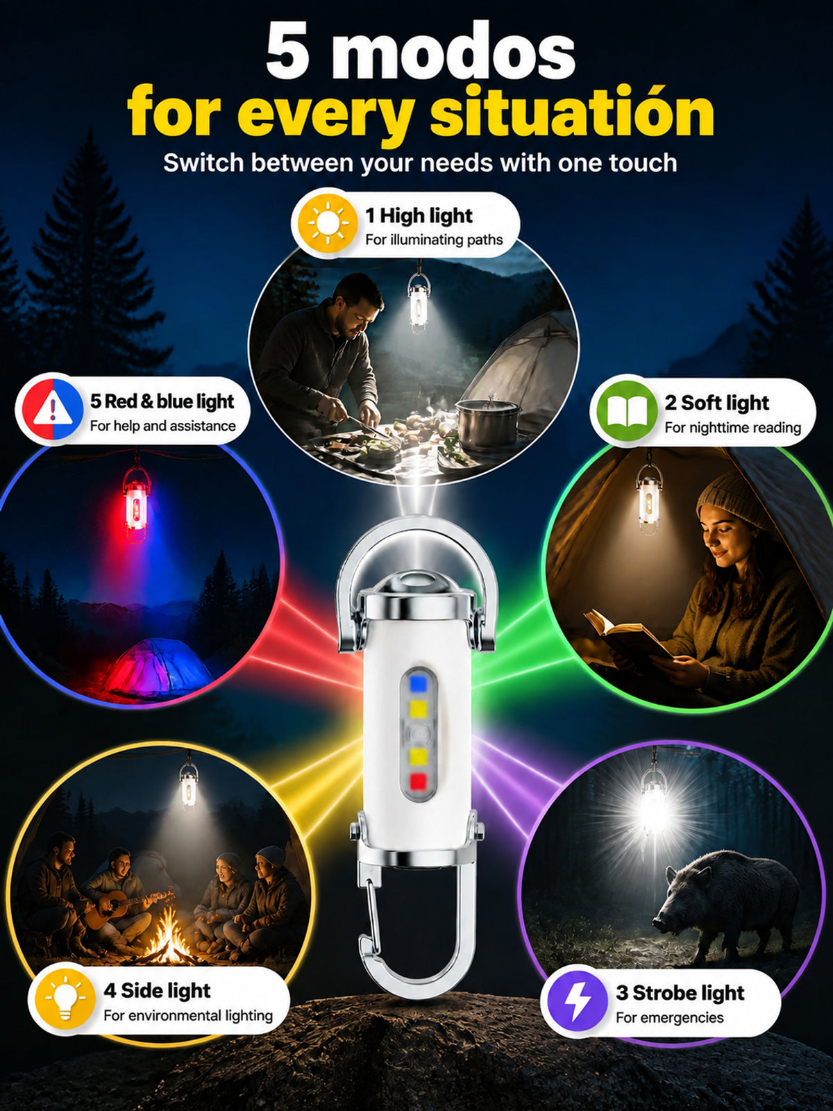 【3-in-1 Multifunction】SOS Emergency Light Flashlight