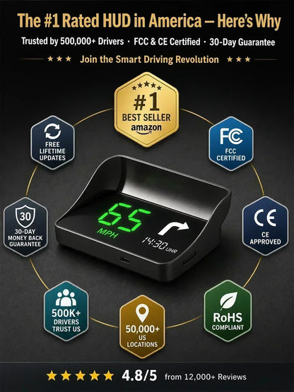 🚗 50% Off Now! Head-Up Display (HUD) GPS Digital Speedometer – Features traffic light countdown and speed camera alerts; a universal driving safety system to help you avoid city traffic fines.