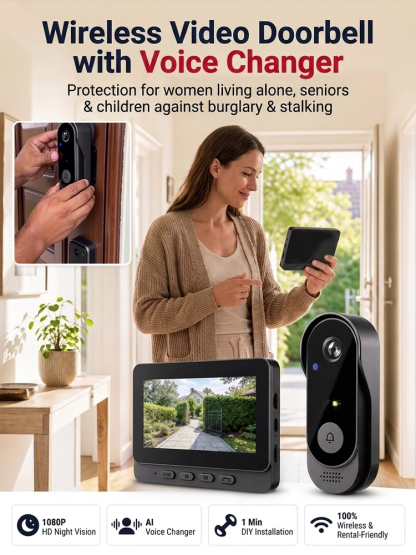 【24h Monitoring】GuardianShield Military-Grade AI Voice-Changer Doorbell - Lifetime Subscription-Free Cloud Storage 🛡️