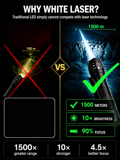 💡 New 2026 white laser flashlight – extraordinary brightness, long range!