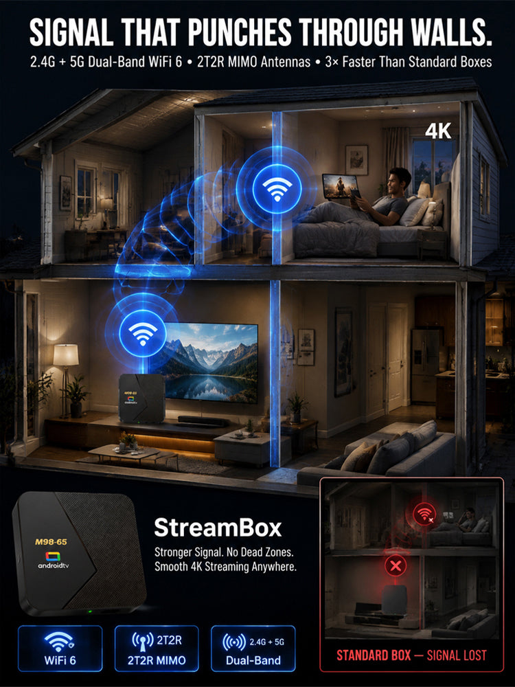 🎬[Ultimate Freedom] 1,000+ Channels Free. Kill Subscriptions.