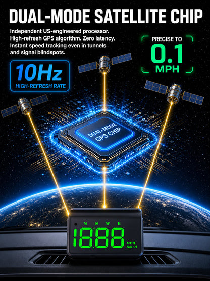 🚀 3D GPS HUD: Plug USB to slash driving risk, No more head-down distraction!