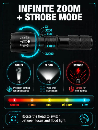 🔥Hot Sale🔦High Power Zoomable White Laser Flashlight