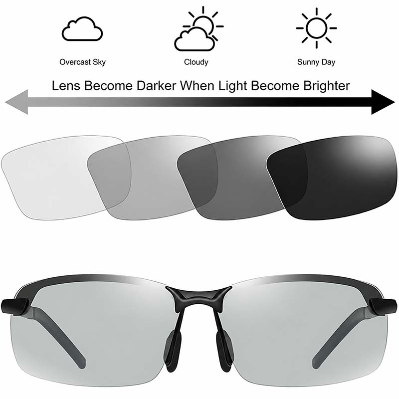 Smart Polarized Sunglasses For Outdoor Activities UV Protection