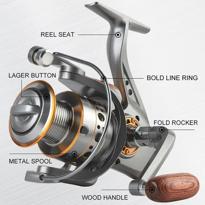 DC Series Full-Metal Spinning Fishing Reel – Wood Handle Design
