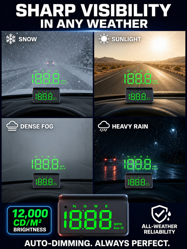 🚀 3D GPS HUD: Plug USB to slash driving risk, No more head-down distraction!