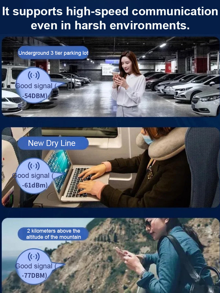 🔥No contract required, no restrictions, use it as you wish. No SIM card required, use it right out of the box for global travel. No top-up required, buy once, enjoy high-speed internet for life.