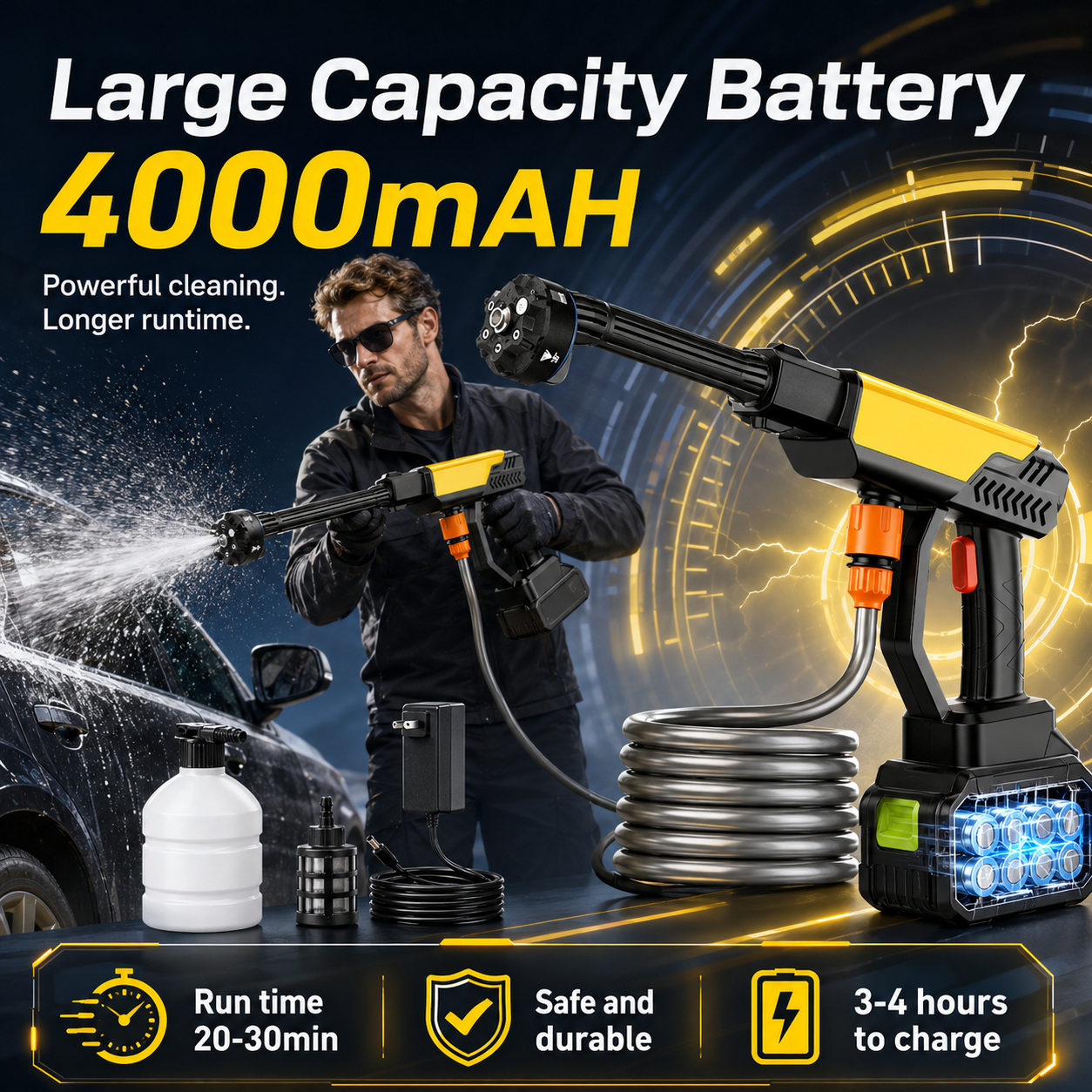Cordless Pressure Washer