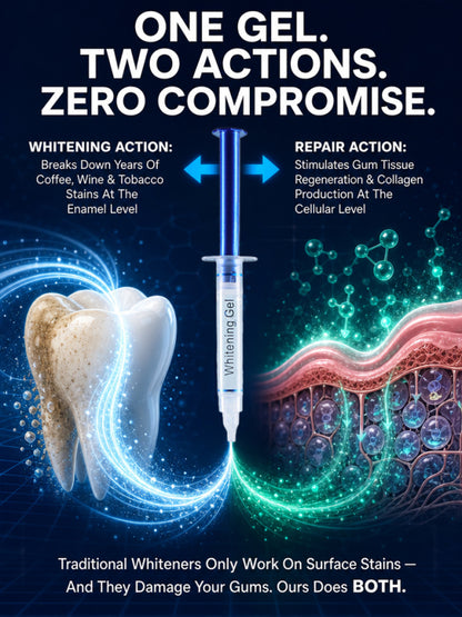 【Restore youthful vitality and smile】Teeth repair whitening gel，7x deeper penetration repairs gums, restoring a youthful, white smile in 7 days!