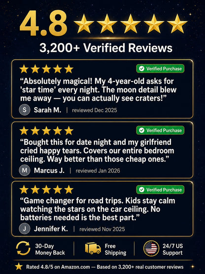 🔥Ditch Boring Rooms ✨ Pro USB Star Projector for the Price of a Burger: Instantly Transforms into a Romantic Galaxy in 1s with Eye-Safe Protection