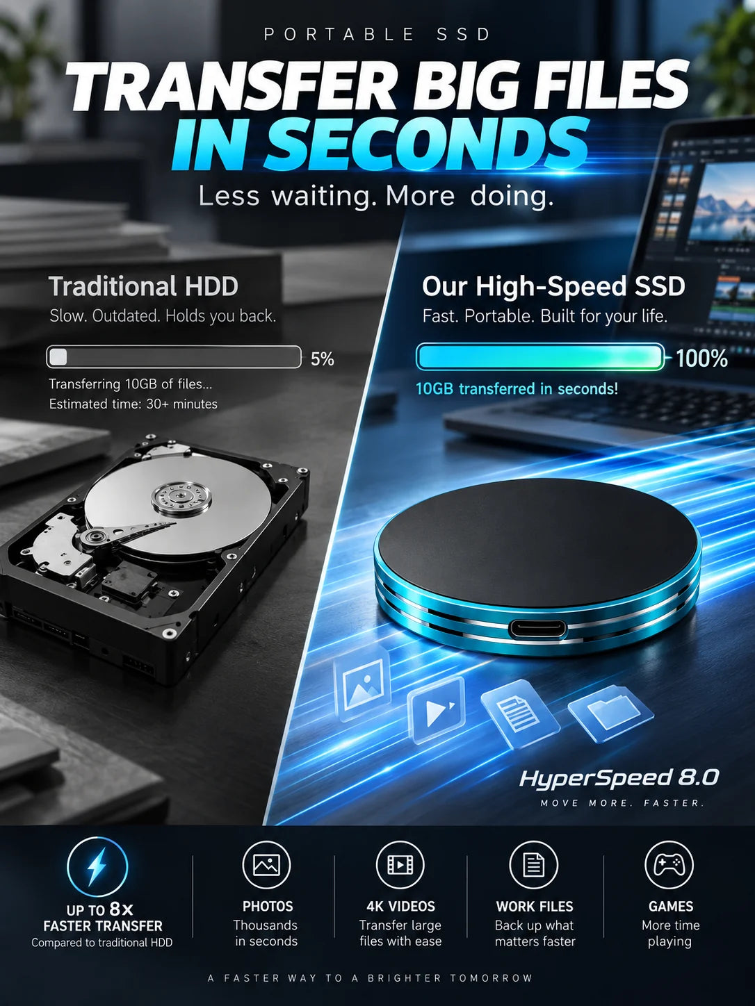 C Magnetic Portable SSD – Anti-Lost External Solid State Drive