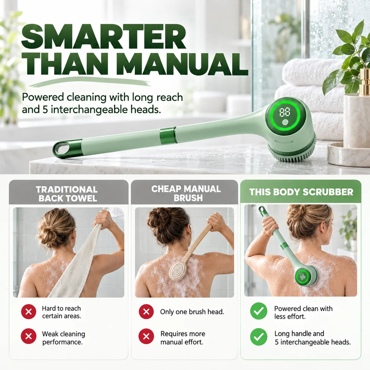 🔥5-in-1-electric-body-scrubber