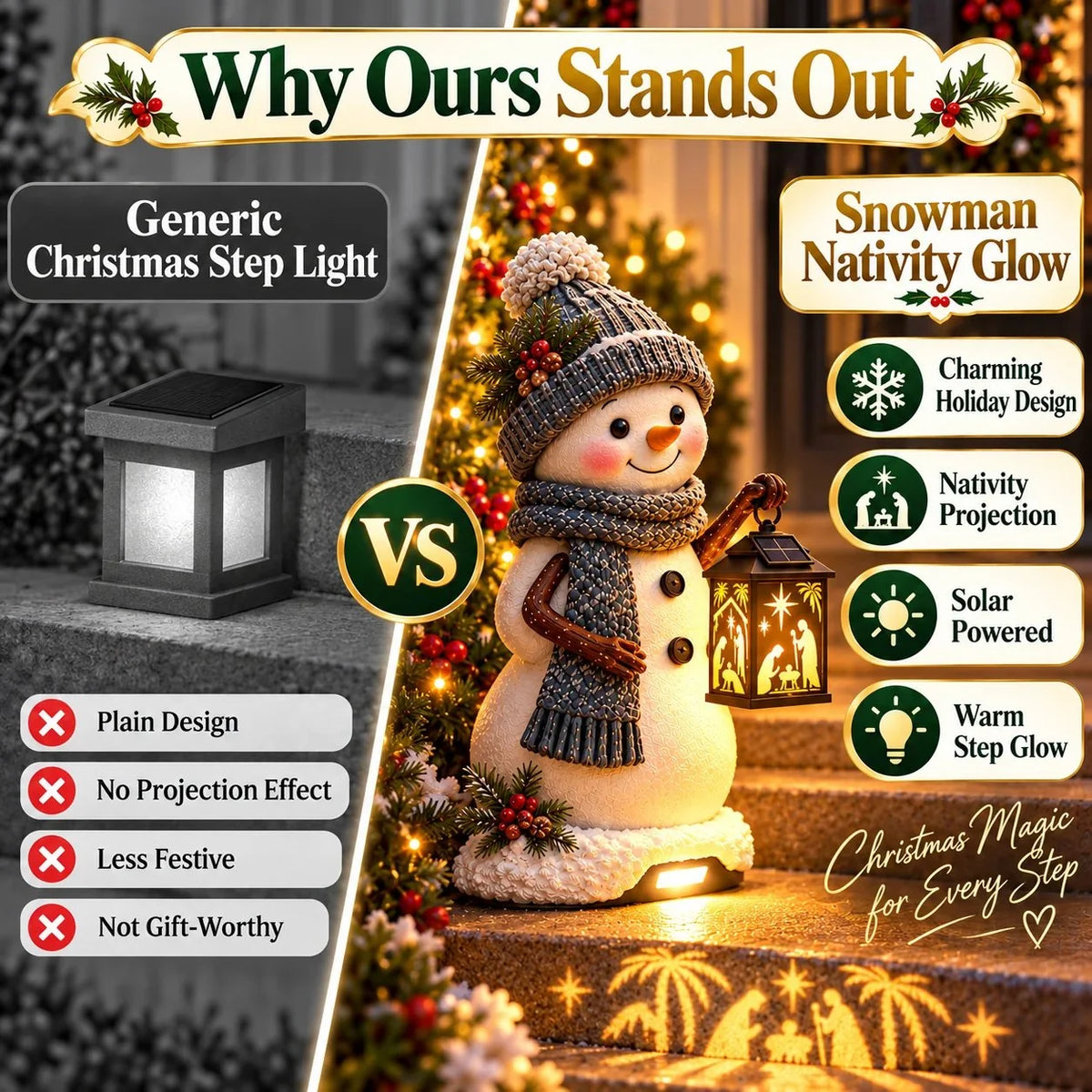 ⛄️🎄Snowman Nativity Glow – Solar Christmas Step Light with Holy Family Projection