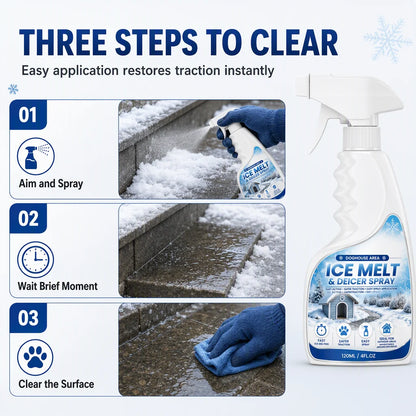 Outdoor De-Icing & Snow Melting Spray🛡️✅