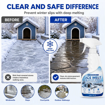 Outdoor De-Icing & Snow Melting Spray🛡️✅