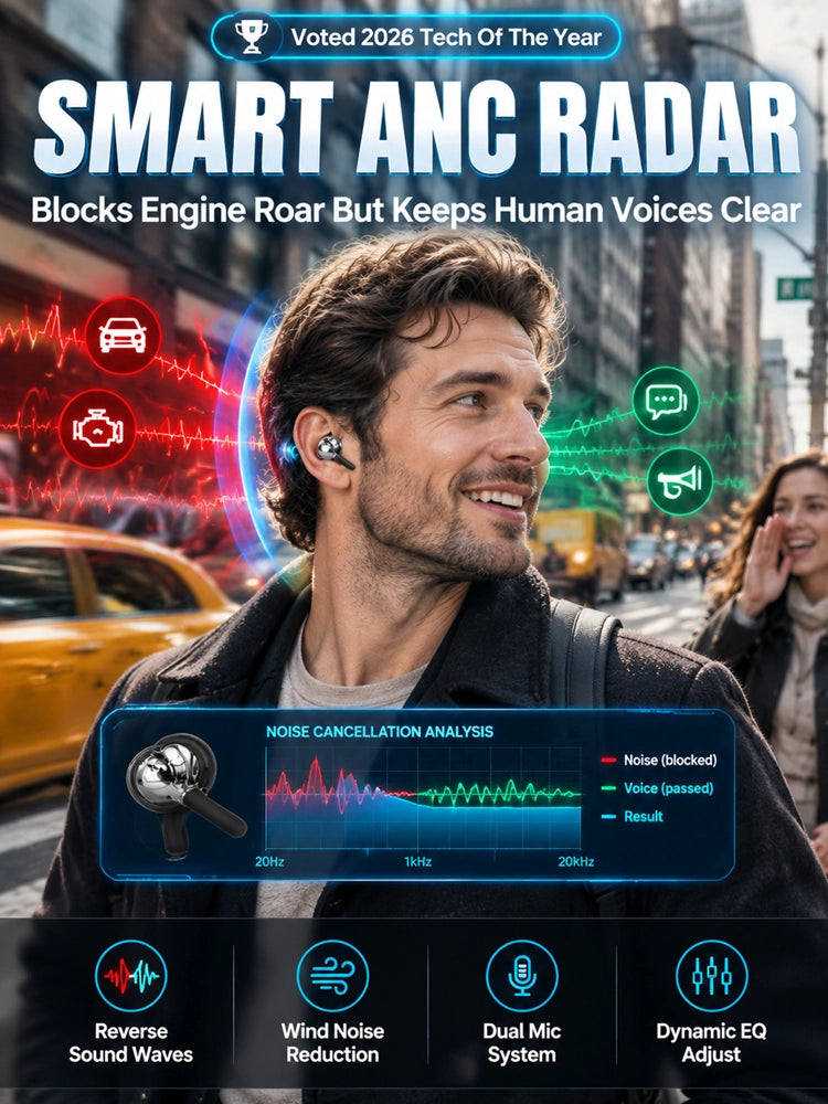 【💥 Limited-time 50% off sale】🔥 6-Piece True Wireless Earbuds | 3 Multi-Use Modes | 200 Hours Battery | LED Power Display 🎵