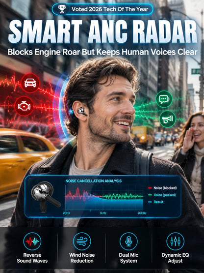 【💥 Limited-time 50% off sale】🔥 6-Piece True Wireless Earbuds | 3 Multi-Use Modes | 200 Hours Battery | LED Power Display 🎵